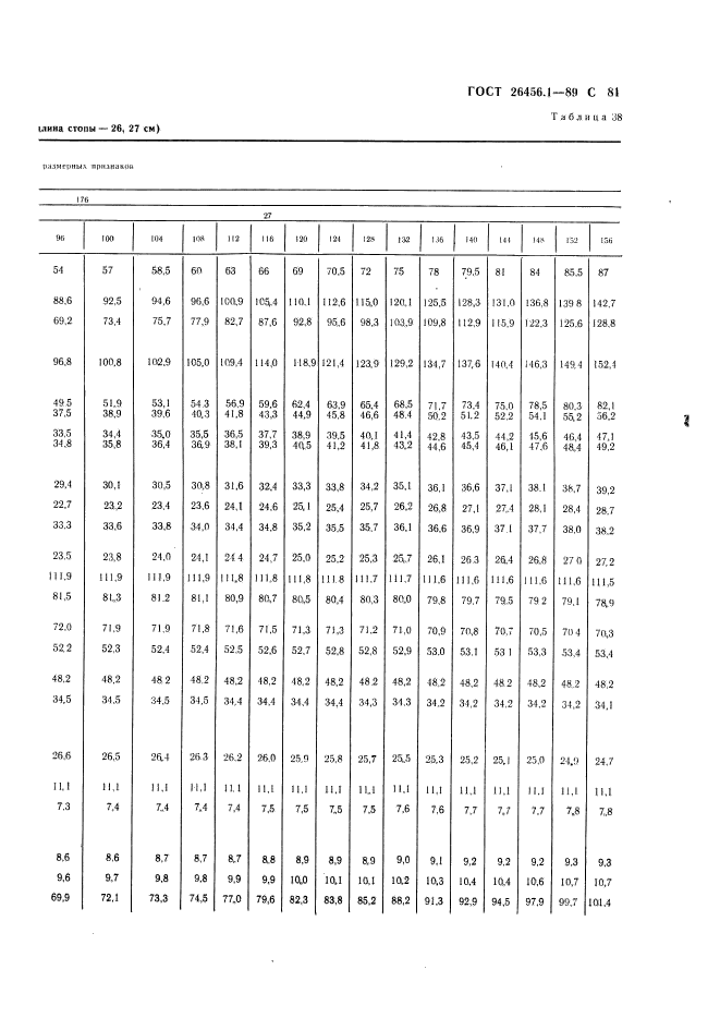 ГОСТ 26456.1-89