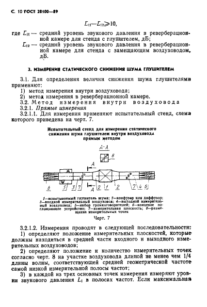 ГОСТ 28100-89