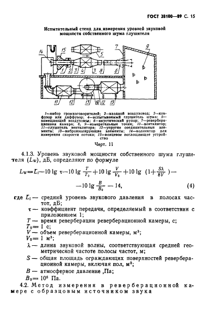 ГОСТ 28100-89