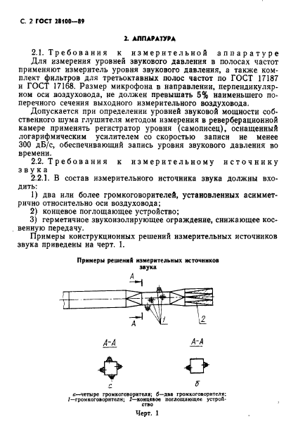 ГОСТ 28100-89