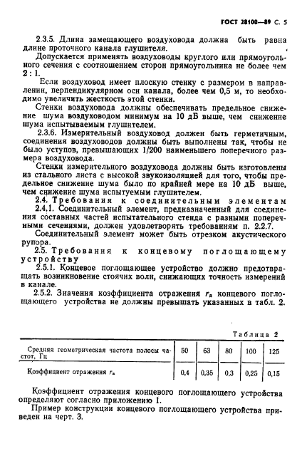 ГОСТ 28100-89