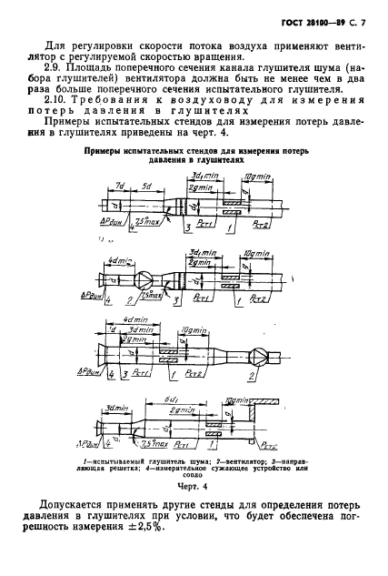 ГОСТ 28100-89