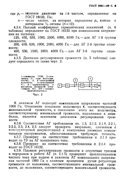 ГОСТ 5961-89