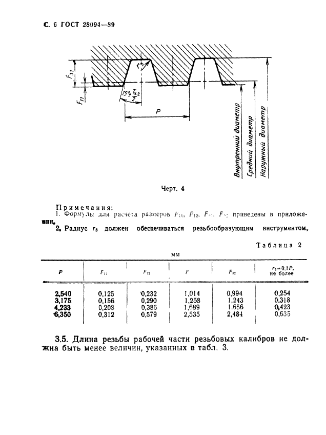 ГОСТ 28094-89