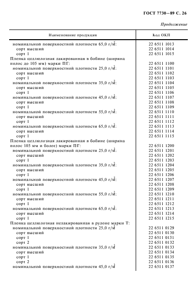 ГОСТ 7730-89