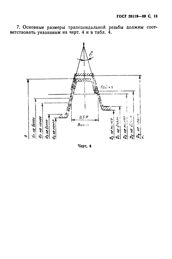 ГОСТ 28119-89