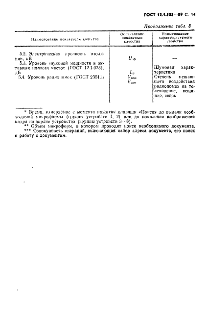 ГОСТ 13.1.503-89