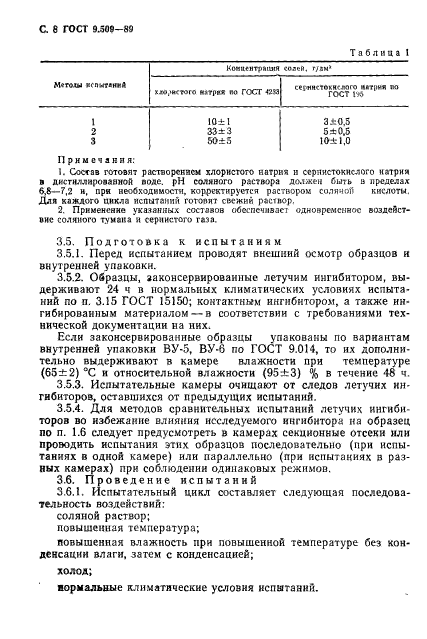 ГОСТ 9.509-89