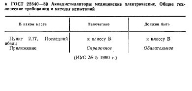 ГОСТ 22340-89