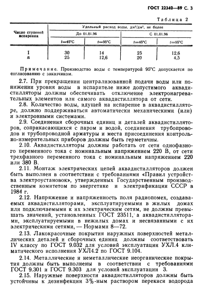 ГОСТ 22340-89