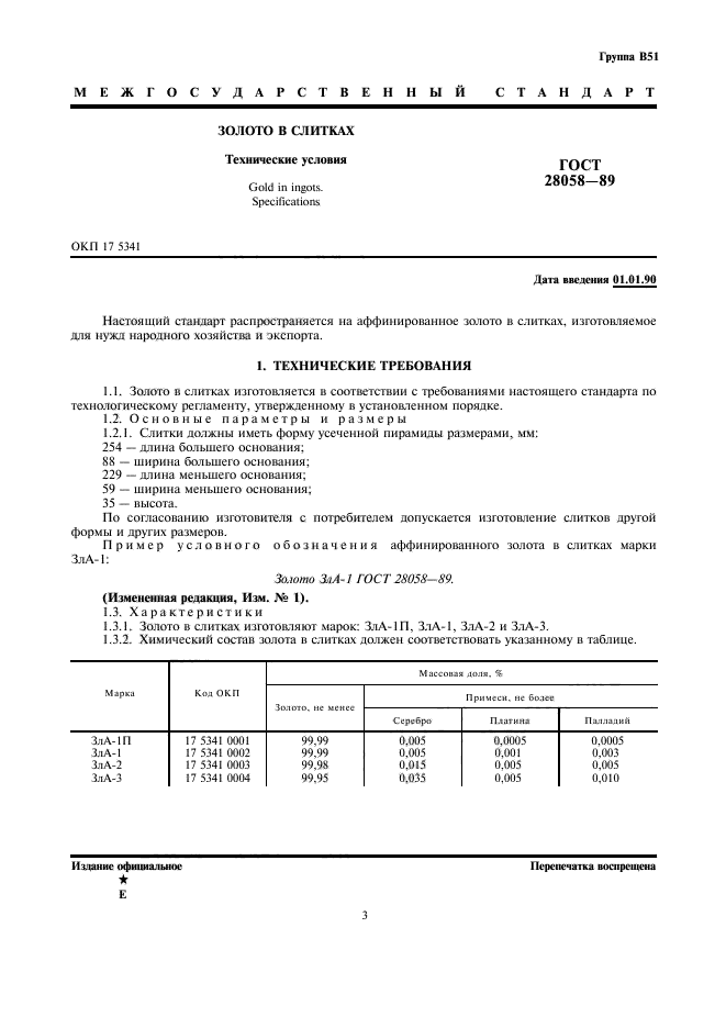 ГОСТ 28058-89