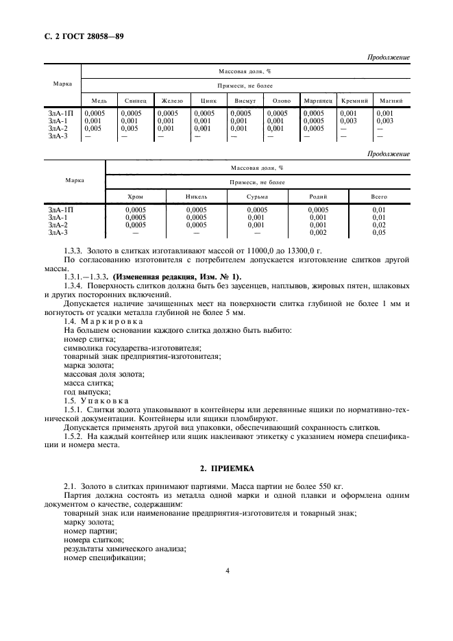 ГОСТ 28058-89