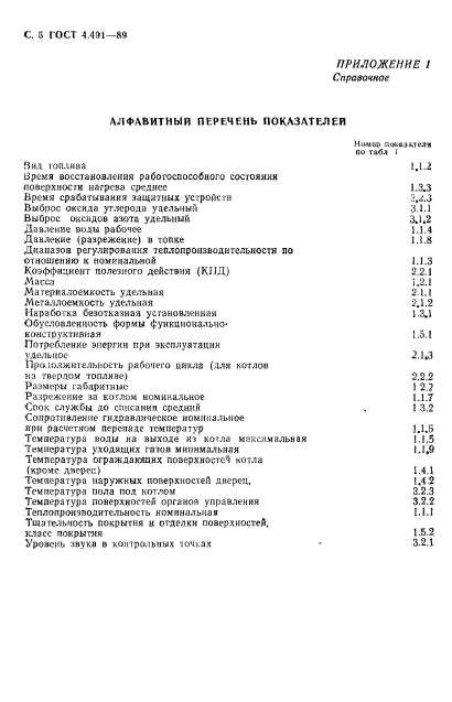 ГОСТ 4.491-89