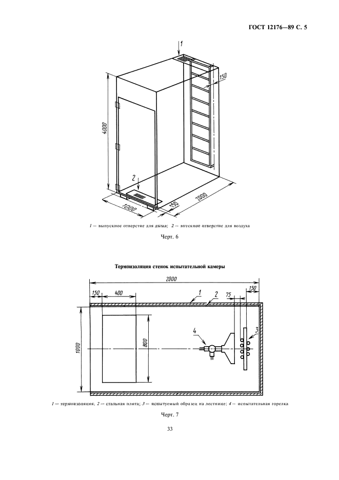 ГОСТ 12176-89