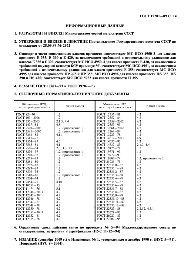 ГОСТ 19281-89