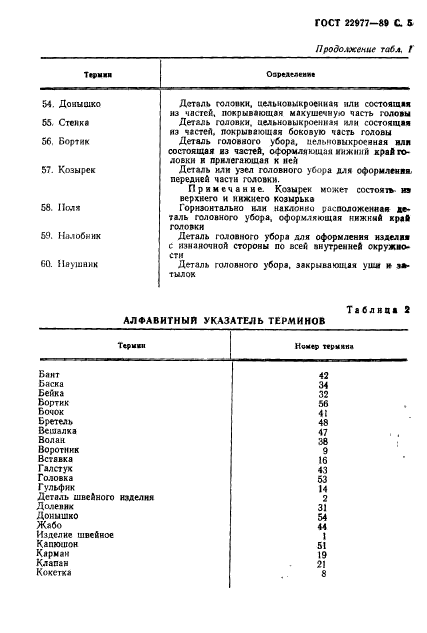 ГОСТ 22977-89