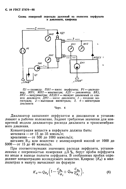 ГОСТ 27874-88