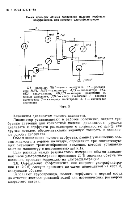 ГОСТ 27874-88