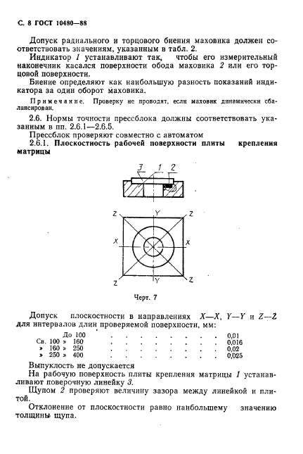 ГОСТ 10480-88