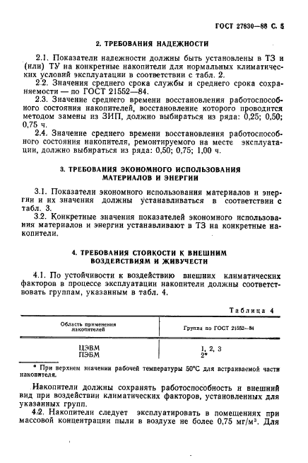 ГОСТ 27830-88