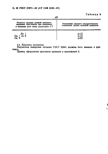 ГОСТ 27871-88