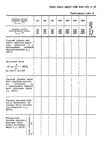 ГОСТ 27871-88