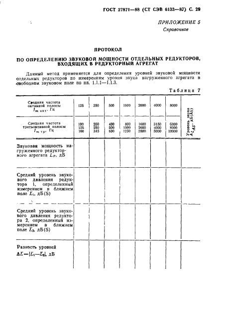 ГОСТ 27871-88