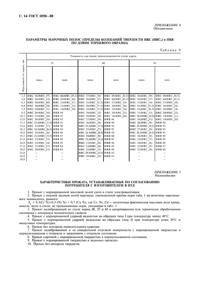 ГОСТ 1050-88