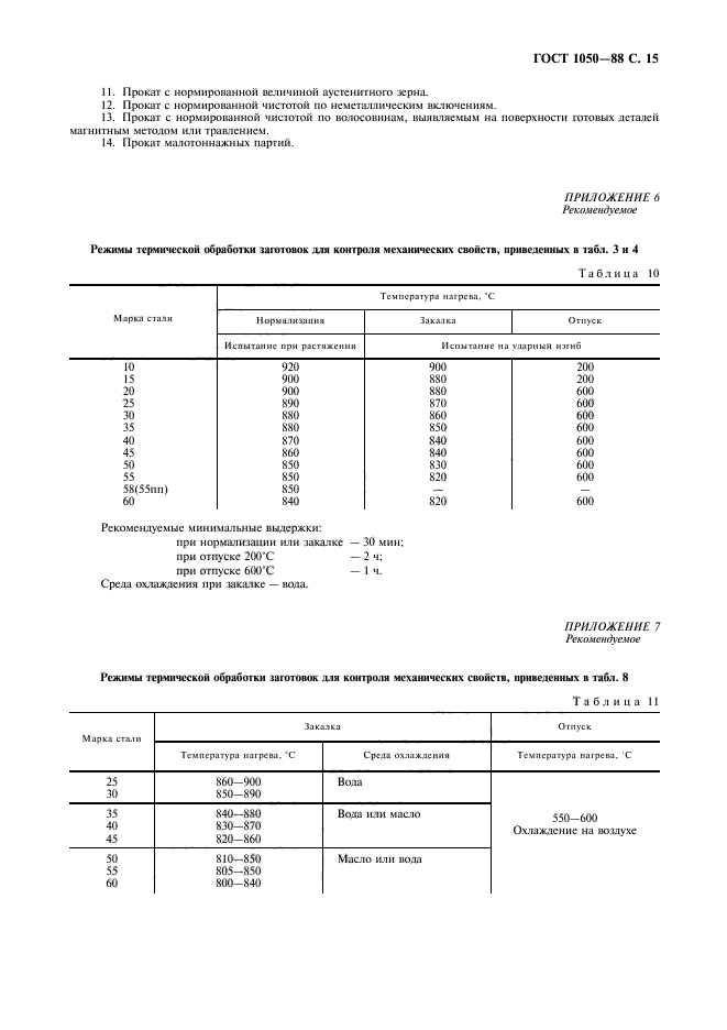 ГОСТ 1050-88