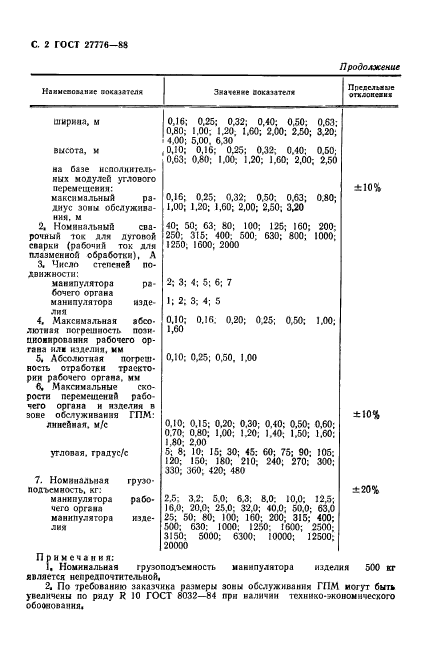 ГОСТ 27776-88