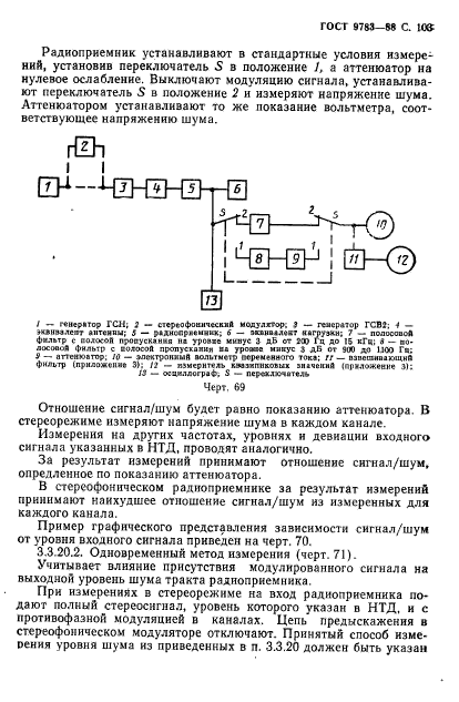 ГОСТ 9783-88