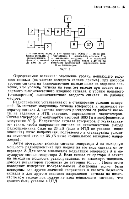 ГОСТ 9783-88