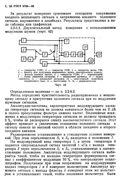 ГОСТ 9783-88