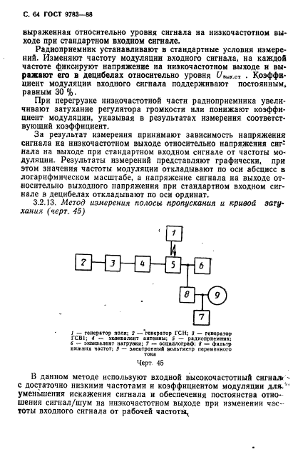 ГОСТ 9783-88