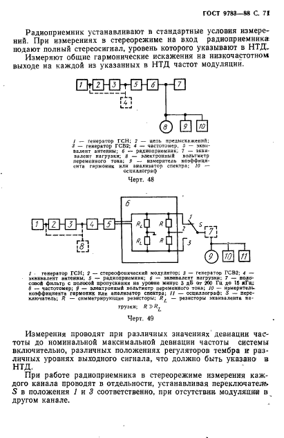 ГОСТ 9783-88