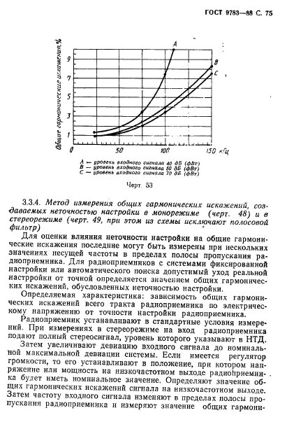 ГОСТ 9783-88