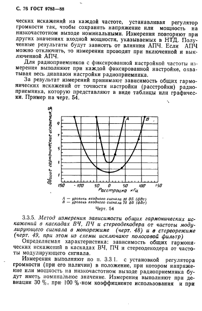 ГОСТ 9783-88