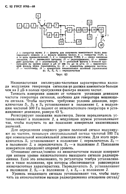 ГОСТ 9783-88