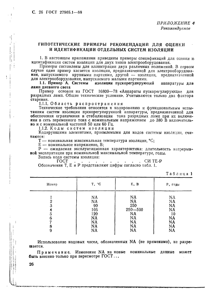 ГОСТ 27905.1-88