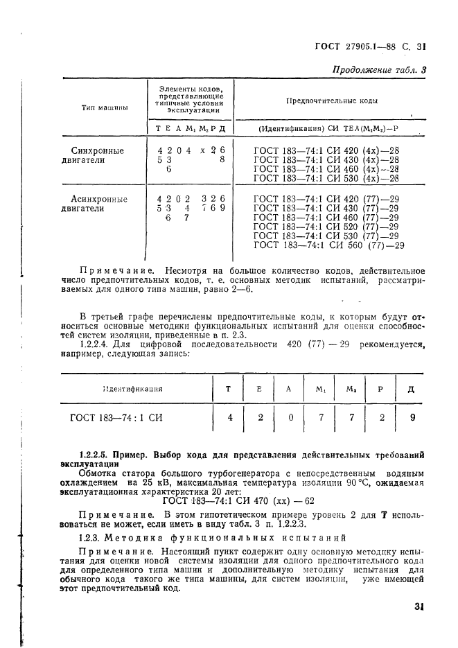 ГОСТ 27905.1-88