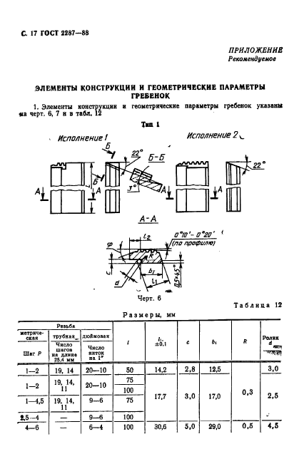 ГОСТ 2287-88