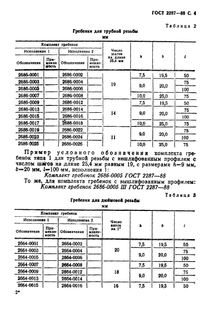 ГОСТ 2287-88