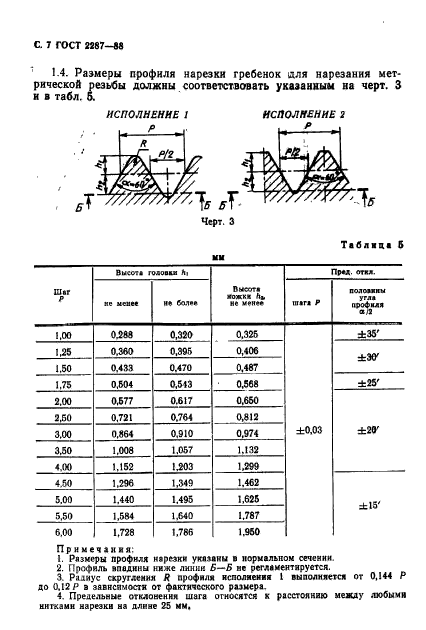 ГОСТ 2287-88