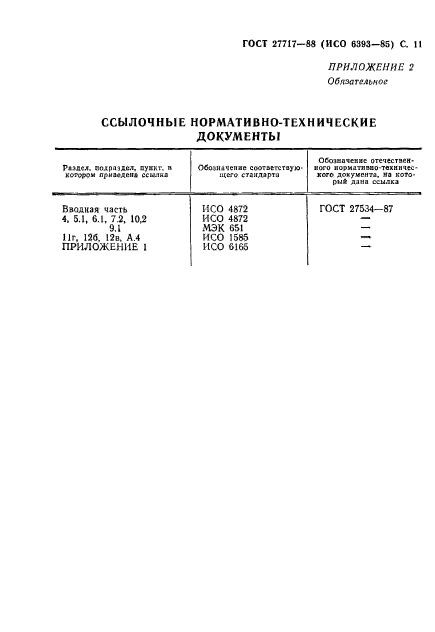 ГОСТ 27717-88