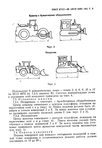 ГОСТ 27717-88