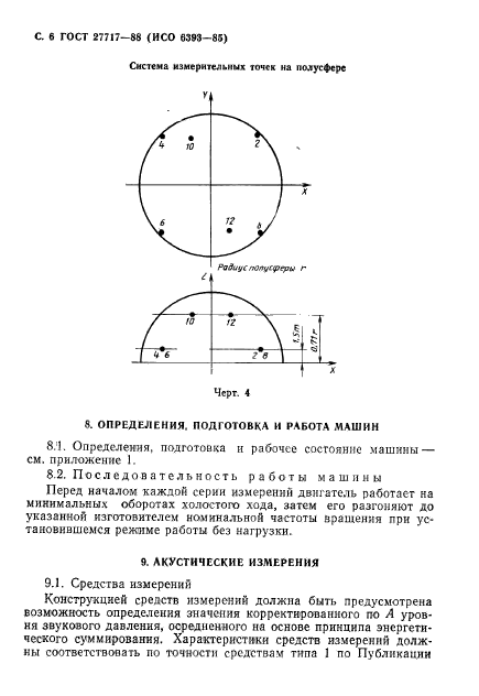 ГОСТ 27717-88