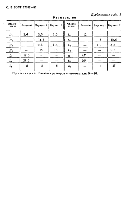 ГОСТ 27852-88