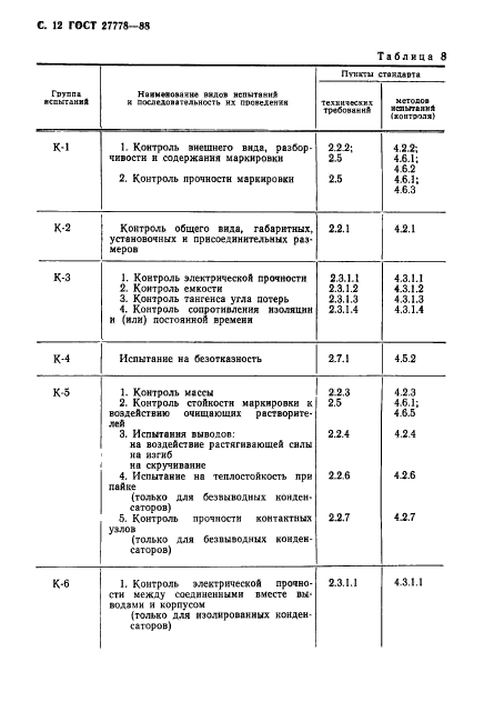 ГОСТ 27778-88