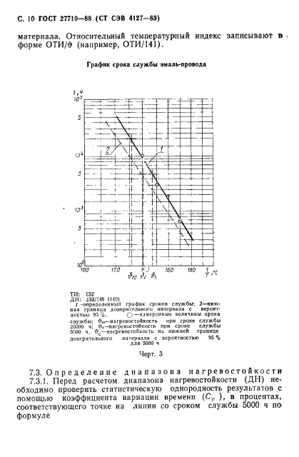 ГОСТ 27710-88