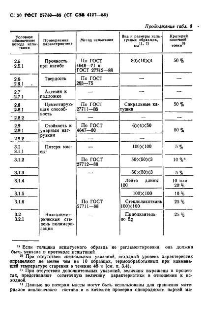 ГОСТ 27710-88